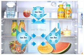 Tủ lạnh 3 cánh Mitsubishi MR-C41G-PS-V, 338 Lít