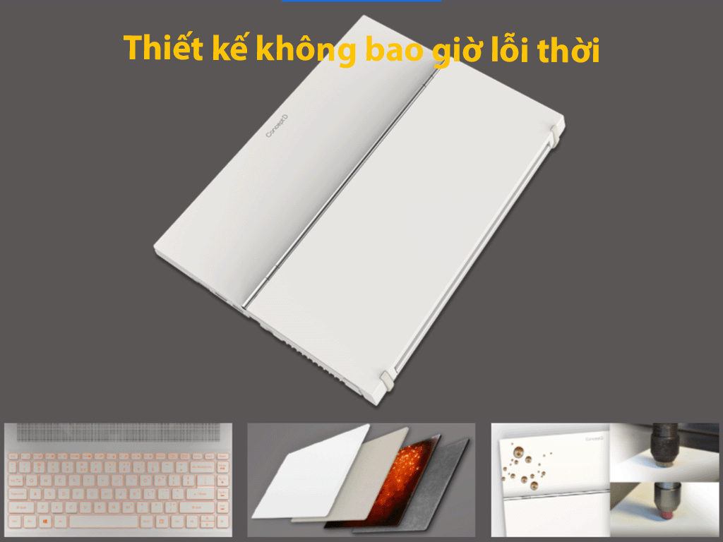 Laptop Đồ họa ConceptD 7 