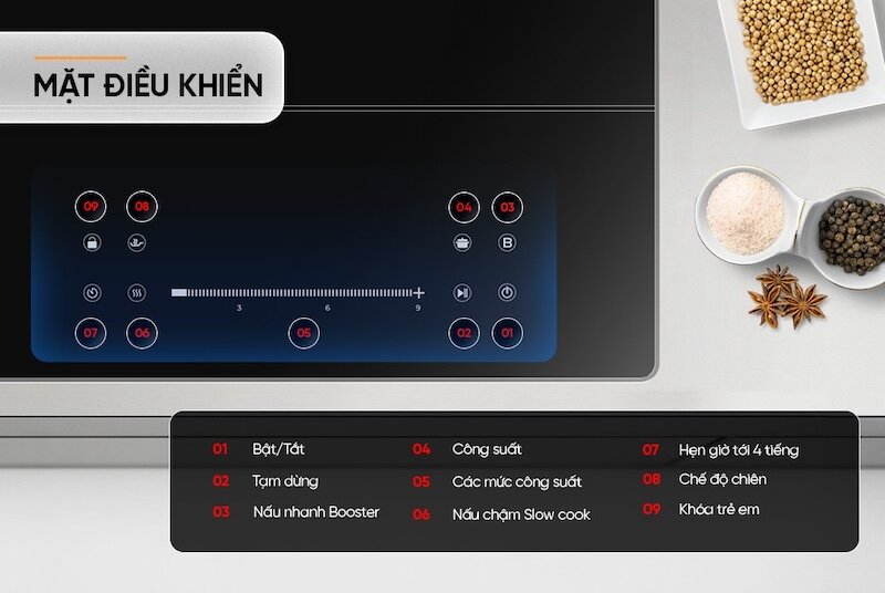 Bếp từ 2 vùng nấu Sunhouse SHB82012 được trang bị bảng điều khiển cảm ứng độc lập