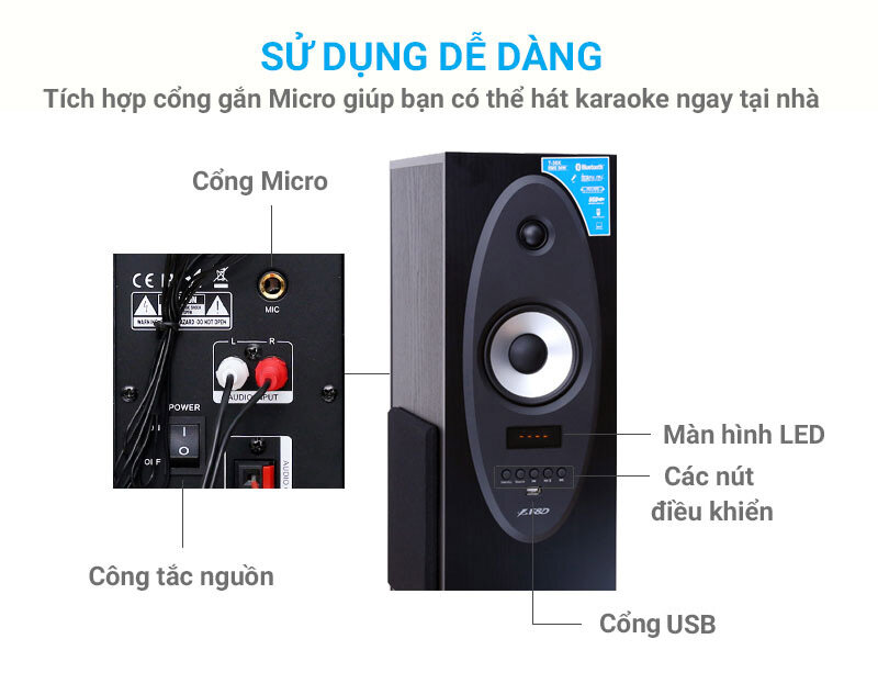 Loa Tháp Bluetooth Fenda T-30X Loa Tháp Bluetooth Fenda T-30X