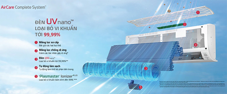 Điều hòa LG Inverter 9000 BTU 1 chiều V10APIUV gas R-32 2 điều hòa lg 2021