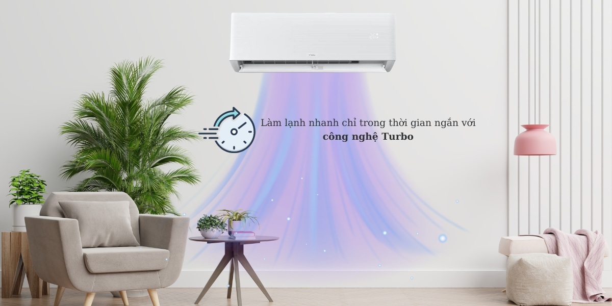 Điều hòa TCL 18000 BTU 1 chiều TAC-18CSD/TPG31 gas R-32 5 Làm lạnh nhanh chỉ trong thời gian ngắn với công nghệ Turbo