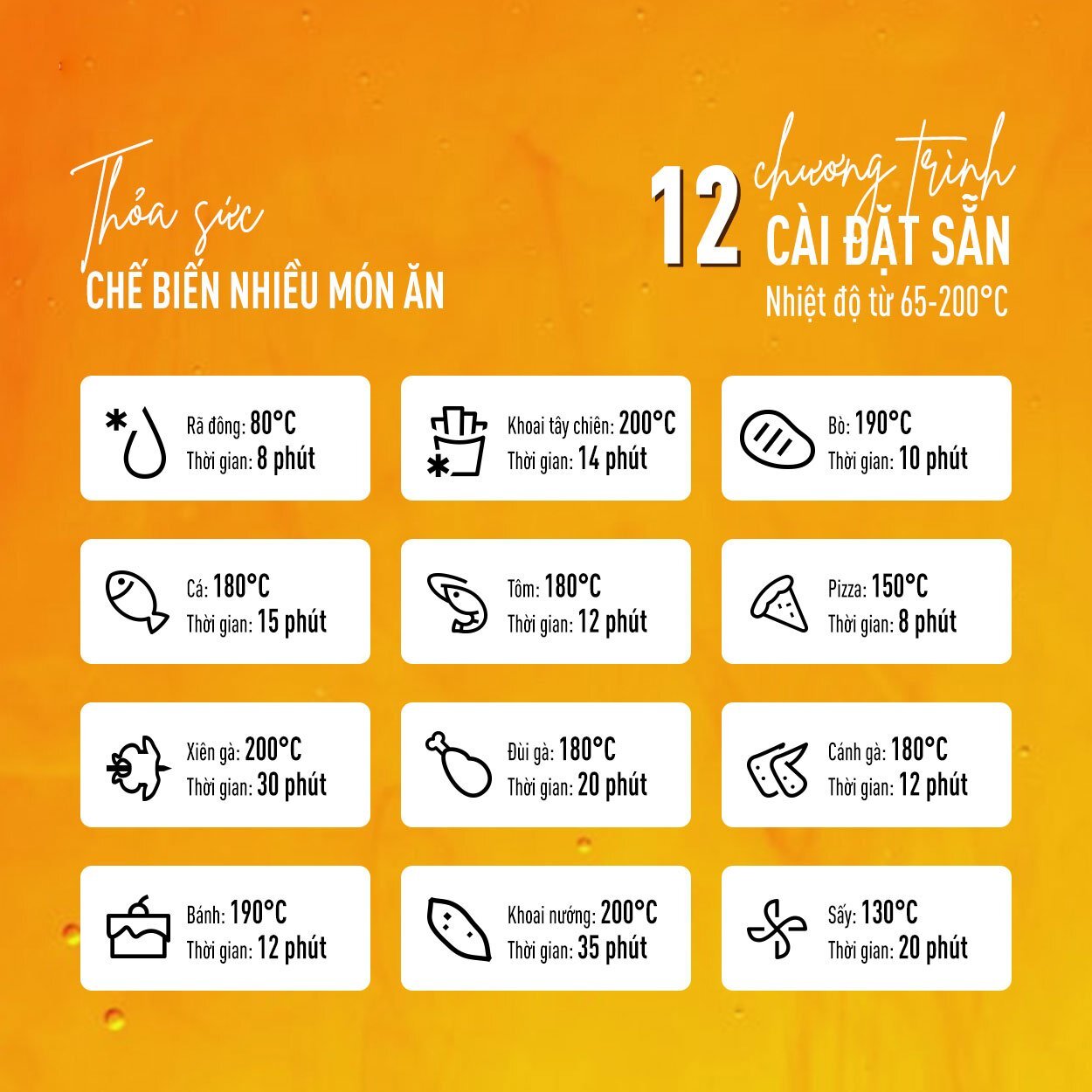 Nồi chiên không dầu có 12 chế độ Nồi chiên không dầu