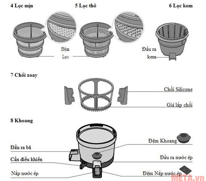 Máy ép trái cây Hurom HZ-LBE17