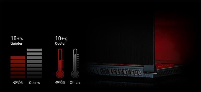 Laptop MSI GF63 8RC-243VN (GeForce® GTX 1050, 4GB GDDR5,win10)