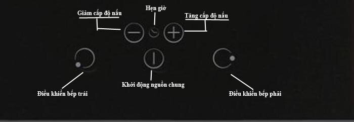 Bếp từ Cata I2 Plus