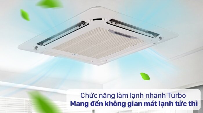 Điều hòa Gree 30000 BTU 2 chiều GU85T/A1-K/GU85W/A1-K gas R-410A