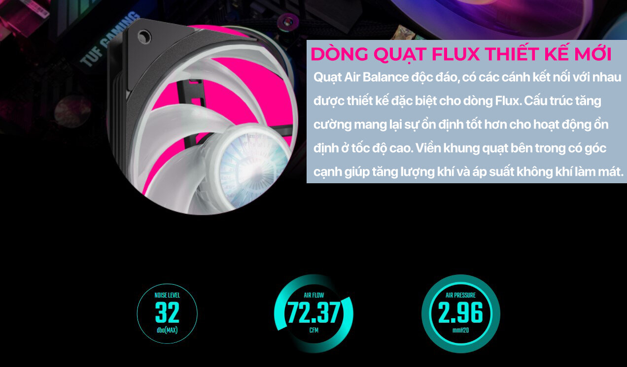 Tản nhiệt nước Cooler Master MASTERLIQUID PL360 FLUX