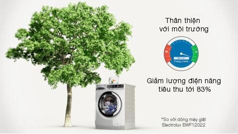 Máy giặt 11 Kg Electrolux EWF14113S Inverter  (Xám Bạc)
