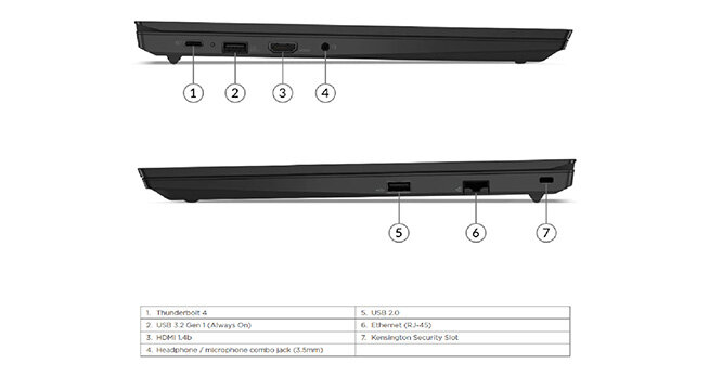 Laptop Lenovo Thinkpad E15 Gen2 20TD00HQVA