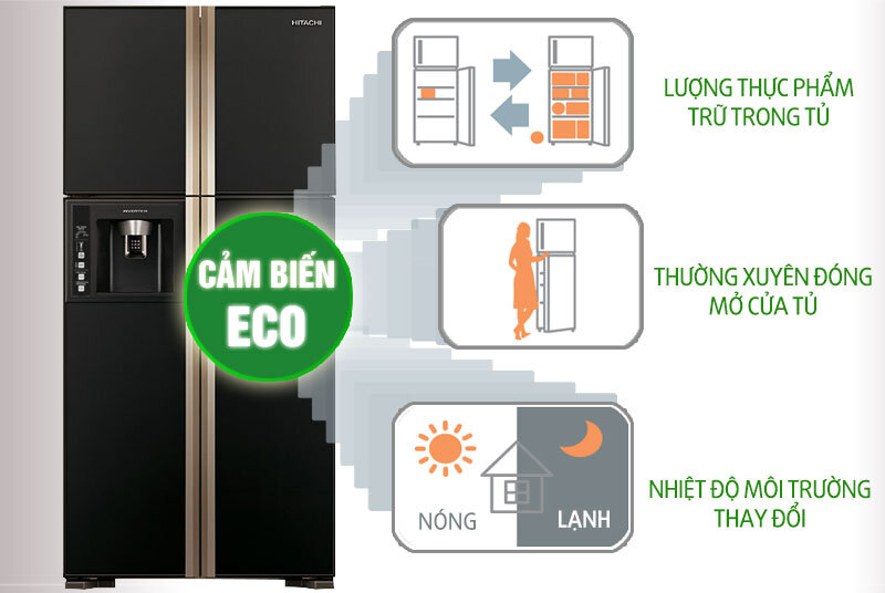 Tủ lạnh Hitachi 540 lít R-W660FPGV3X GBK Tủ lạnh Hitachi 540 lít R-W660FPGV3X GBK
