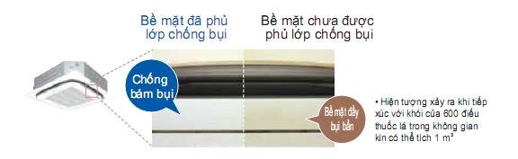 Điều hòa âm trần Daikin 2 chieu 34,100/38,200BTU FCQ100KAVEA/RQ100MV1 BRC1C61 BYCP125K-W18