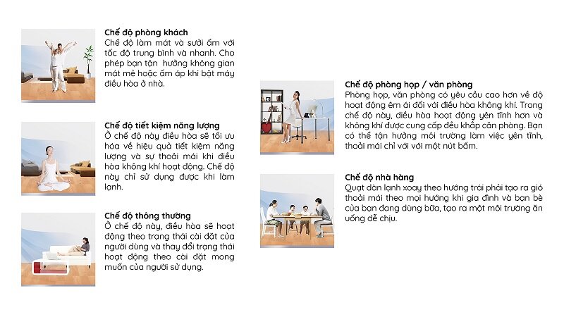 Điều hòa tủ đứng Gree 24000 BTU 1 chiều GVC24AG chế độ làm mát