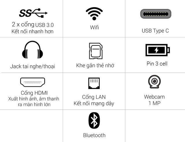 HP Pavilion 14 bf019TU i3 7100U/4GB/1TB/Win10/(2GW00PA) HP Pavilion 14 bf019TU i3 7100U/4GB/1TB/Win10/(2GW00PA)