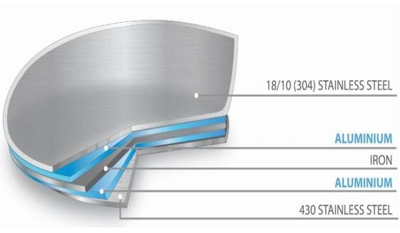 Ấm đun nước inox 304 Elmich 3L EL3373 - 2353373