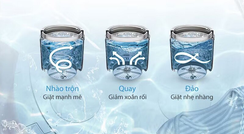 Máy giặt LG Inverter 9 kg T2109VSAB công nghệ