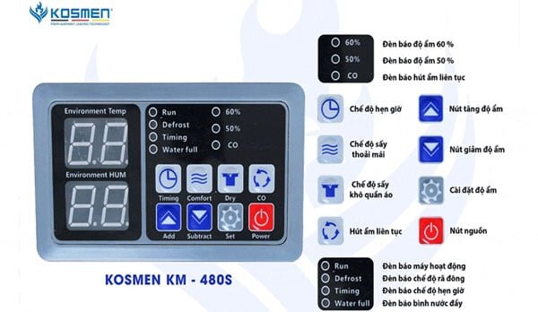 Máy hút ẩm Kosmen KM-480S có bảng điều khiển máy hút ẩm 