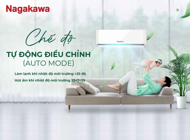 Điều hoà Nagakawa Inverter 24000 BTU 1 chiều NIS-C24R2T29 gas R-32 4 Điều hòa Nagakawa Inverter 24000 BTU 1 chiều NIS-C24R2T29 gas R-32
