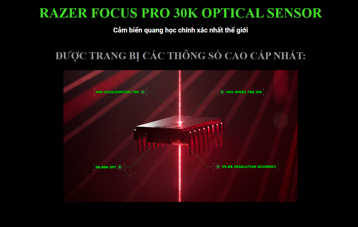 Chuột Gaming có dây Razer DeathAdder V3-Ultra-lightweight Ergonomic Esports Mouse 5