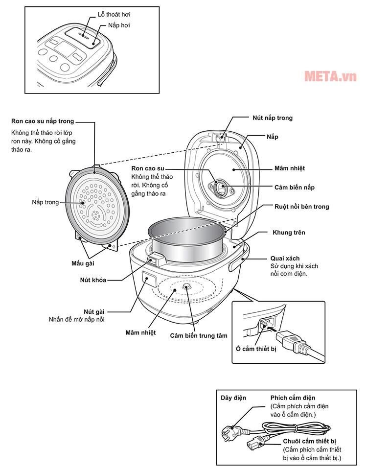 Nồi cơm điện tử Tiger 5 trong 1 JBX-A10W (1.0L)