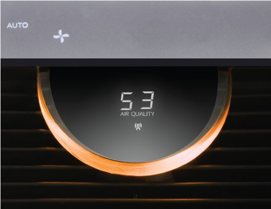 Máy Lọc Không Khí TruSens Z-3000