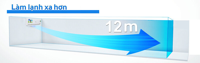 Máy lạnh Sanyo Inverter 1 HP SAP-KCRV9WGS