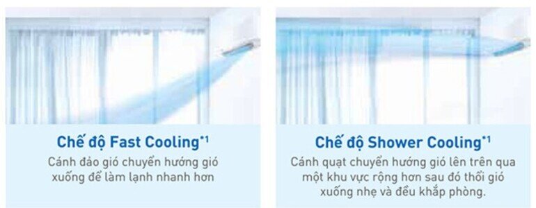 Điều hòa Panasonic Inverter 6000 BTU 2 chiều CS-MRZ16WKH-8 gas R-410A