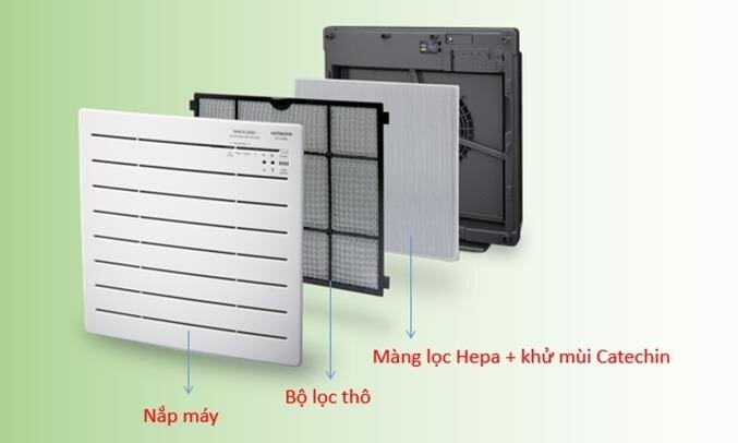 Máy lọc không khí Hitachi EP-PZ30J Máy lọc không khí Hitachi EP-PZ30J