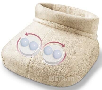 Ủng sưởi ấm chân và massage Shiatsu Beurer FWM50