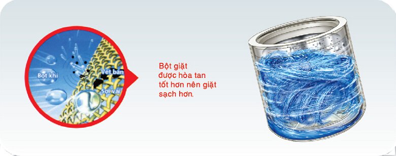 Máy giặt lồng đứng Aqua AQW-U105ZT