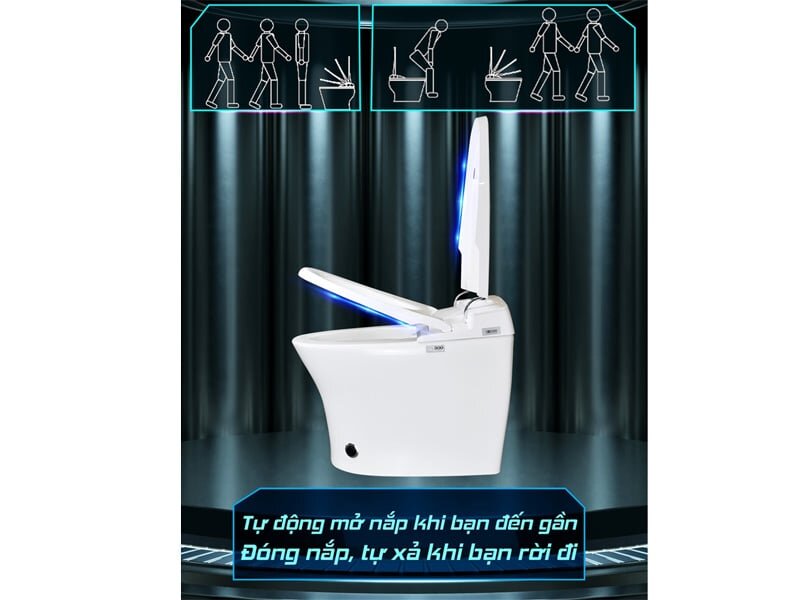 Tự động đóng/mở