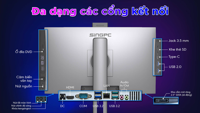 Máy tính đa dạng cổng kết nối 