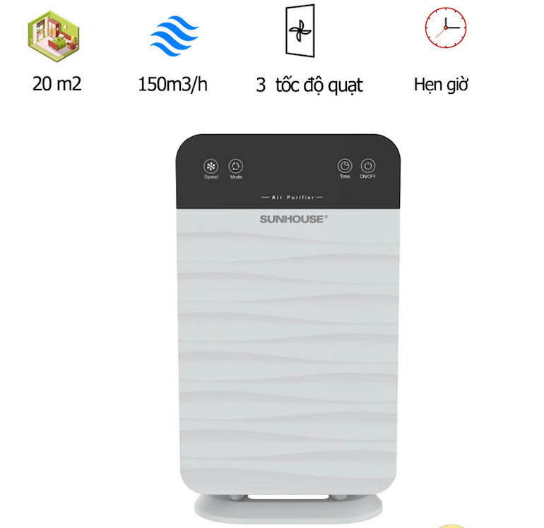 Công năng của máy lọc không khí Sunhouse shd-15ap9715