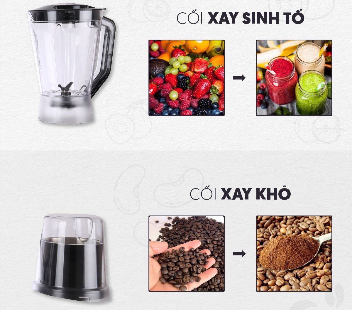 Cối xay hạt khô Máy xay đa năng Mishio