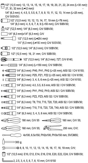 122 chi tiết của sản phẩm Dụng cụ đa năng