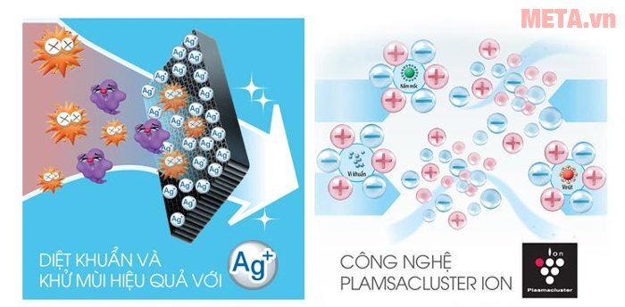 Tủ lạnh 400 lít Sharp SJ-X400EM-SL