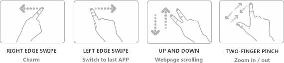 Laptop Asus E402NA-GA025T Win10