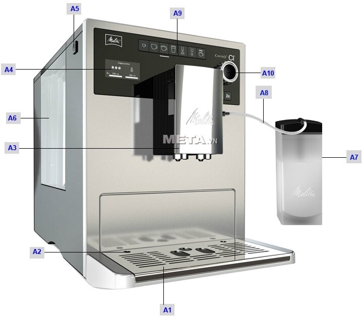 Máy pha cà phê Melitta Caffeo CI