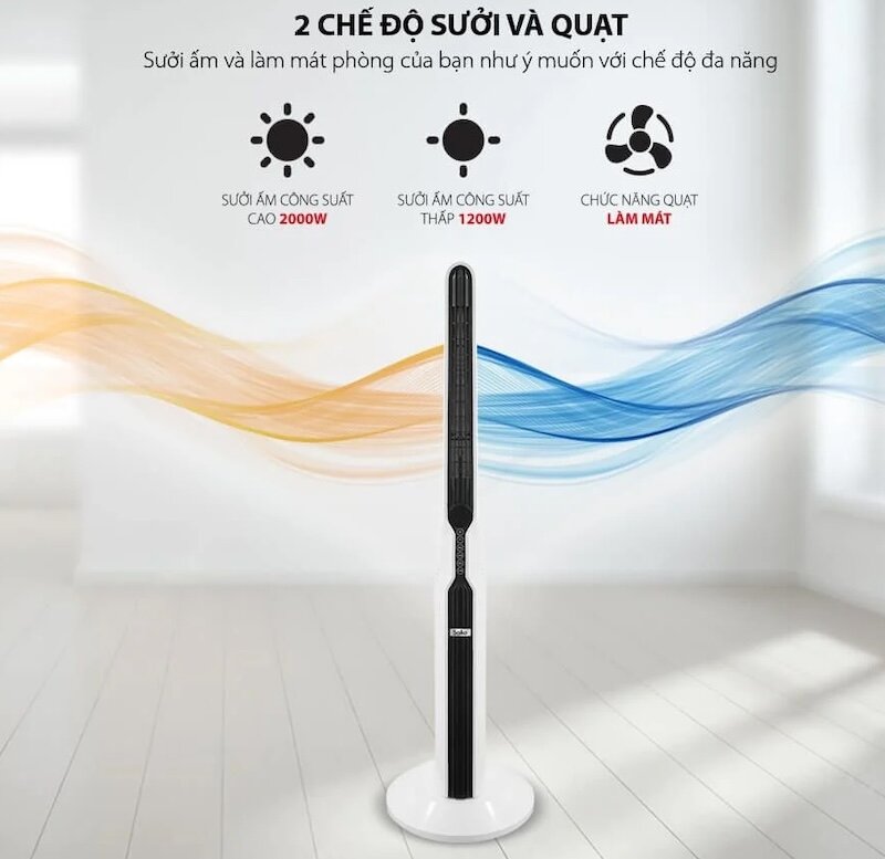 Quạt sưởi gốm Saiko CH-2000R