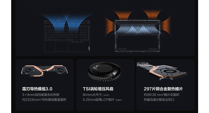 Laptop Lenovo Gaming Legion 5 Pro 16ACH6H 82JQ00S7VN