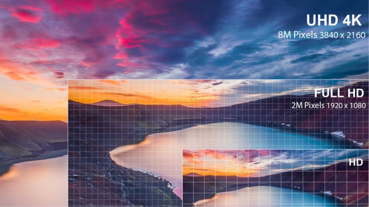 Màn hình độ phân giải 4K UHD rõ nét