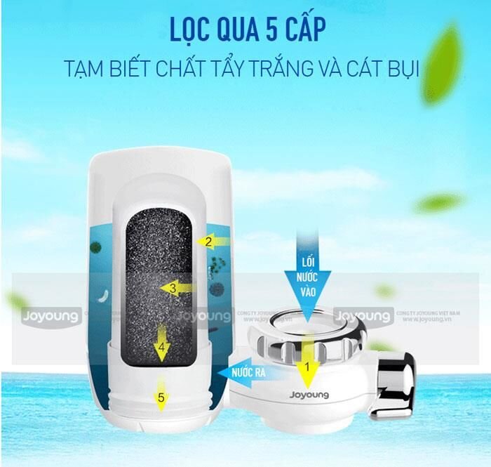 Máy lọc nước tại vòi Joyoung JYW-T01