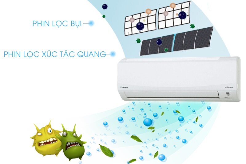 Máy lạnh Daikin Inverter 2 HP FTKC50NVMV Máy lạnh Daikin Inverter 2 HP FTKC50NVMV