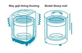 Máy giặt Sharp ES-N820GV-H 8.2kg