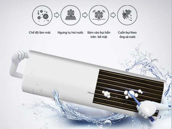 Điều hòa Hisense AS-12TR4RYDTU00B có tính năng làm sạch dàn lạnh Điều hòa Hisense AS-12TR4RYDTU00B