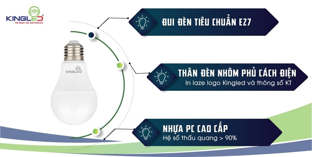 Bóng đèn LED Buld DOB 15W (DOB-LB-15-A3)