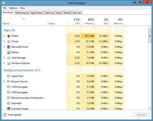 Máy tính tí hon Intel BOXSTCK1A32WFC Win8.1 (Computer Stick)