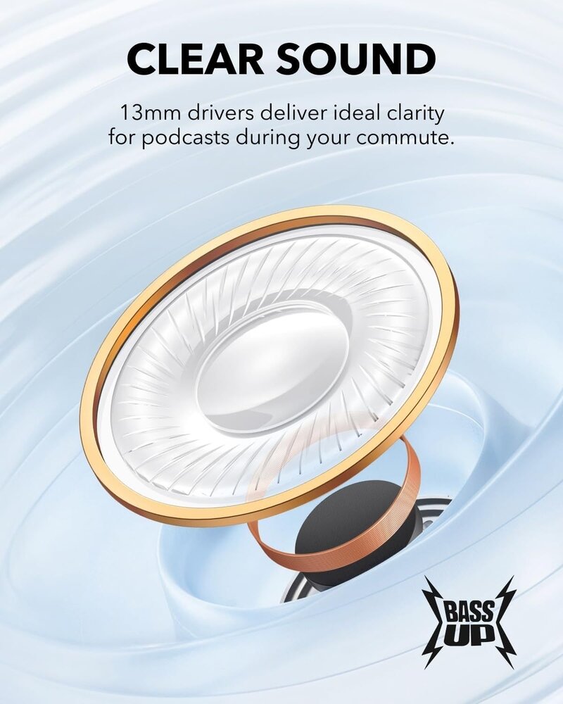 Tai nghe Anker Soundcore K20i (Ảnh 4)