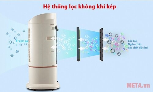 Máy làm mát không khí ICool IC-02