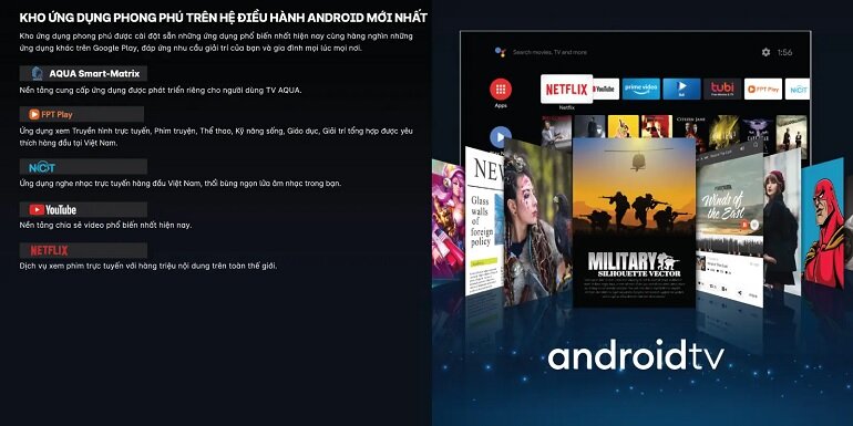 Android Tivi Aqua 39 Inch LE39AQTD6G công nghệ